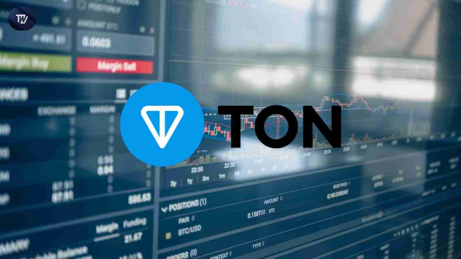 吨币(吨)形成看涨图案,眼睛$ 7.90